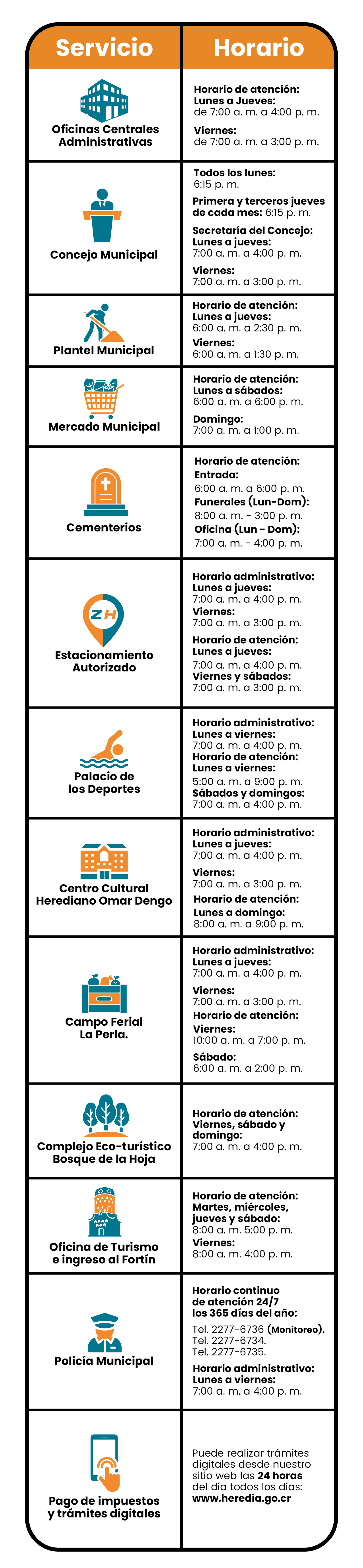 Horarios de los diferentes servicios de la Municipalidad de Heredia Imagen con los horarios de los diferentes servicios de la Municipalidad de Heredia