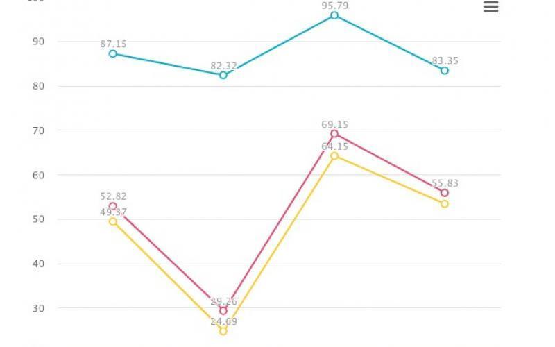 Experiencia Pública Digital 2019 Experiencia Pública Digital 2019